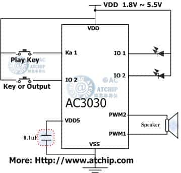 AC3030 Application Circuit Α·Ӿ