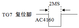 MCU Seriel Mode Reset Pin ƬC(j)2ģʽ(f)λ_̖ģMD